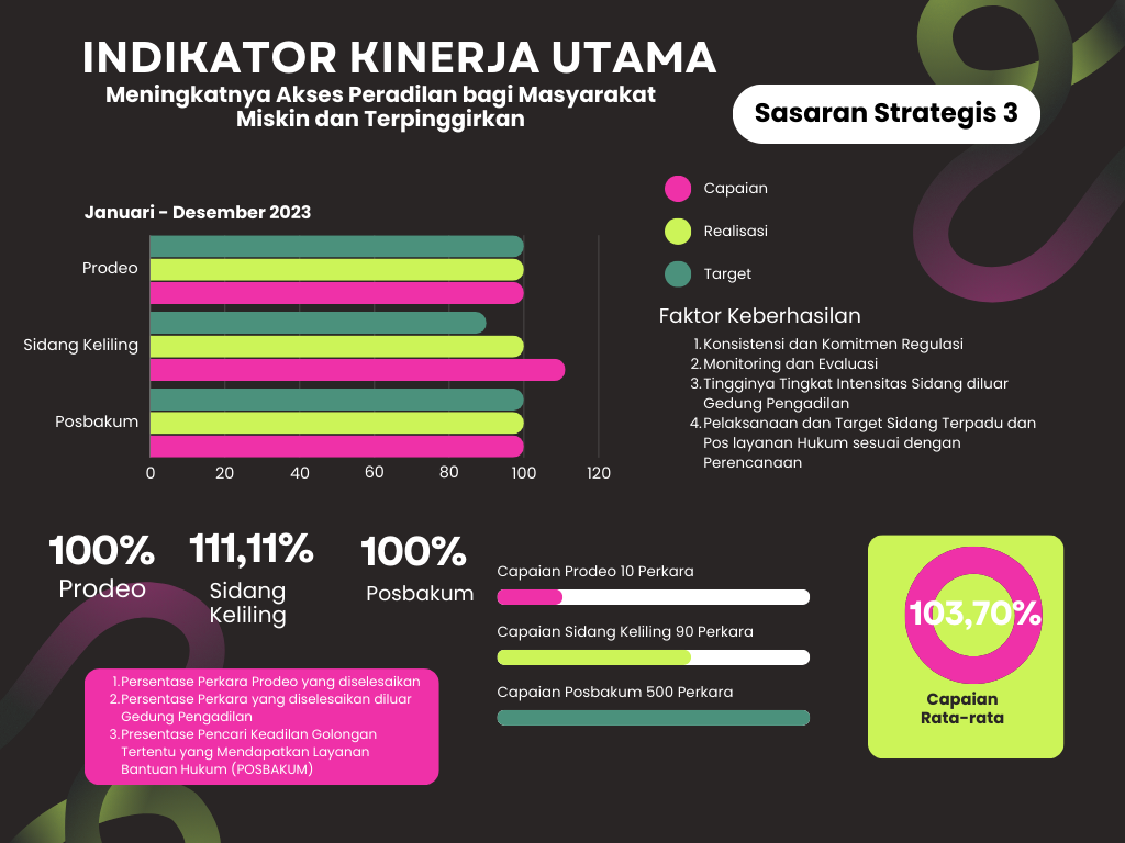 Colorful User Growth Percentage Graph (4).png